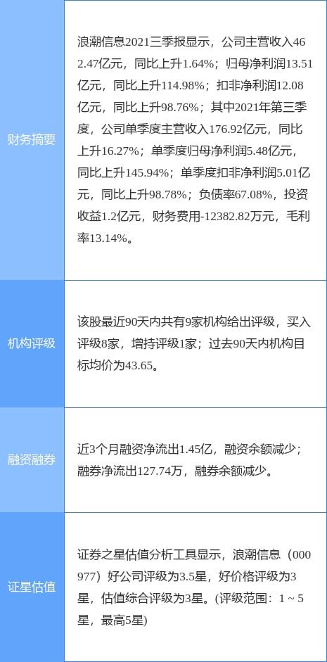 浪潮信息2021年財(cái)報(bào)解析 凈利潤大幅增長，擬實(shí)施現(xiàn)金分紅